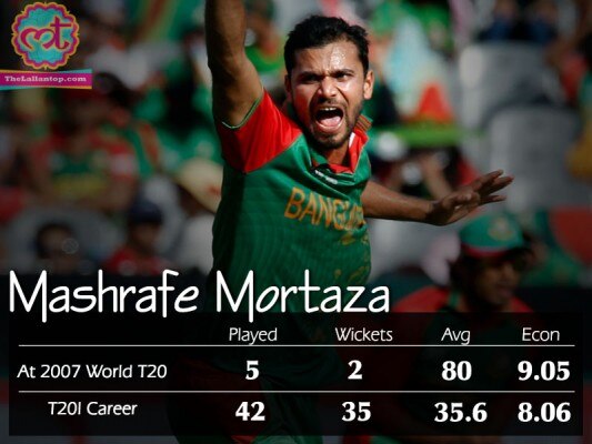 mortaza