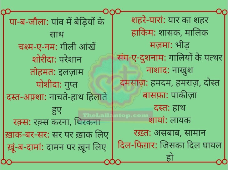 Faiz word meaning