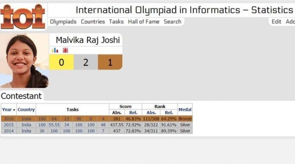 Olympiad website