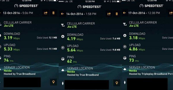 jio