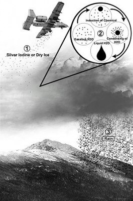 300px-Cloudseedingimagerevised