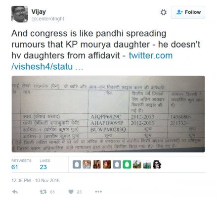 vijay KP Maurya daughter