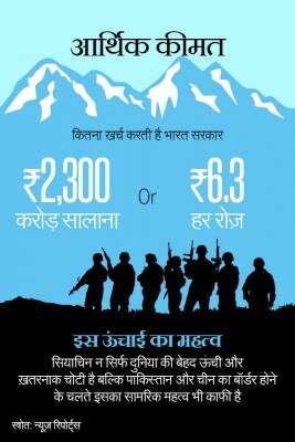 siachen6_43223908926386b62d7833c9fd64d620
