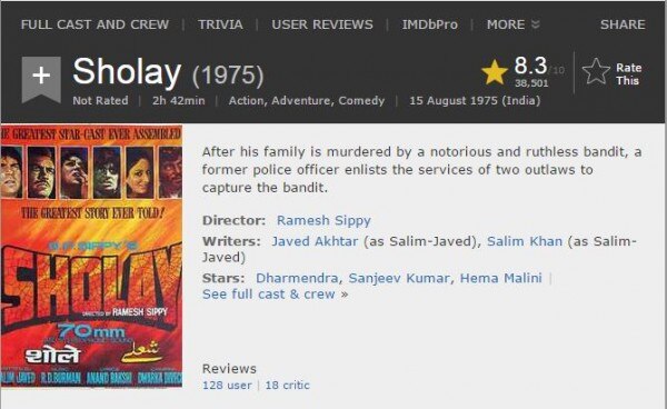 sholay