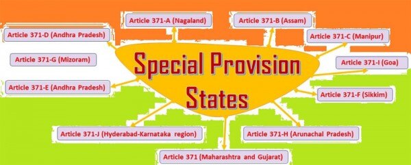 अलग-अलग राज्यों को मिले स्पेशल स्टेटस