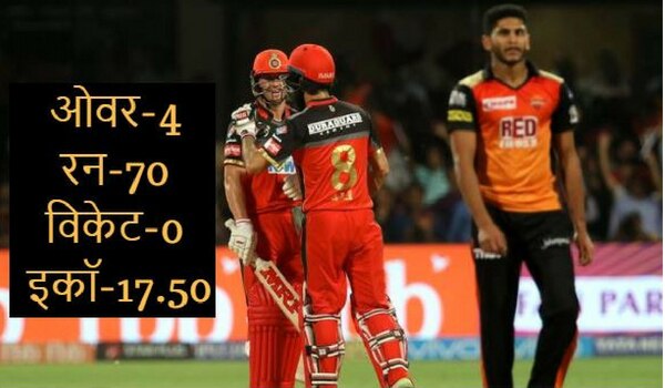 IPL के 11 सीजन में सबसे महंगा स्पेल.