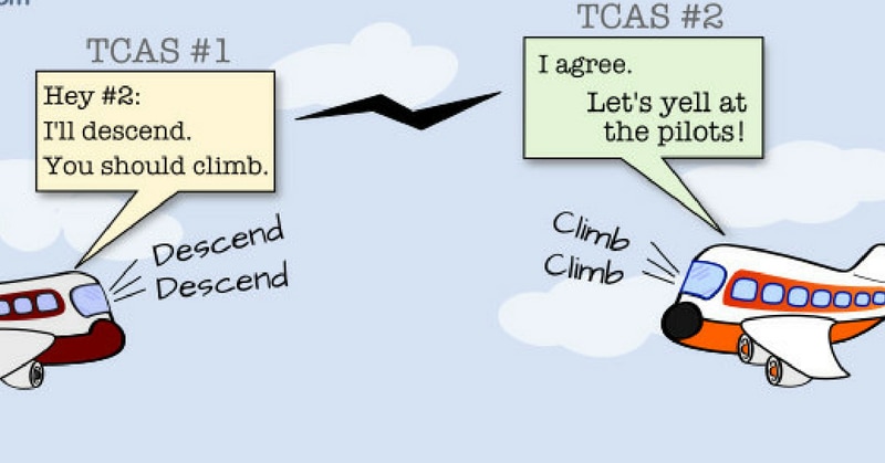 TCAS Collision