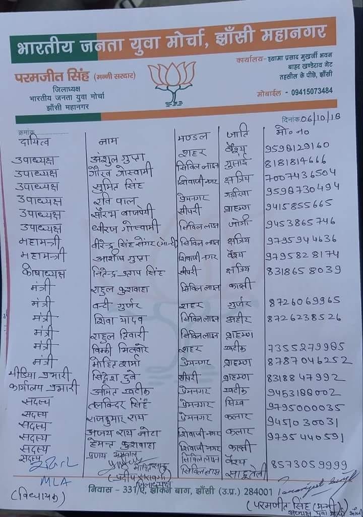 झांसी में बीजेपी युवा मोर्चा की टीम में जाति का कॉलम बना हुआ है.