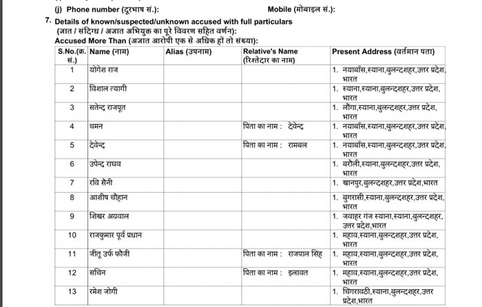 ये पुलिस द्वारा दर्ज की गई FIR की कॉपी है. इसमें जहां आरोपियों के नाम दर्ज हैं, उसमें सबसे ऊपर है योगेश. उपेंद्र राघव का नाम लिस्ट में 5वें नंबर पर है. 9वें नंबर का आरोपी है शिखर अग्रवाल, जो कि बीजेपी युवा विंग का लीडर है.