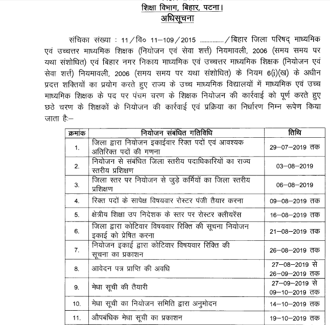 बिहार सरका का नोटिफिकेशन