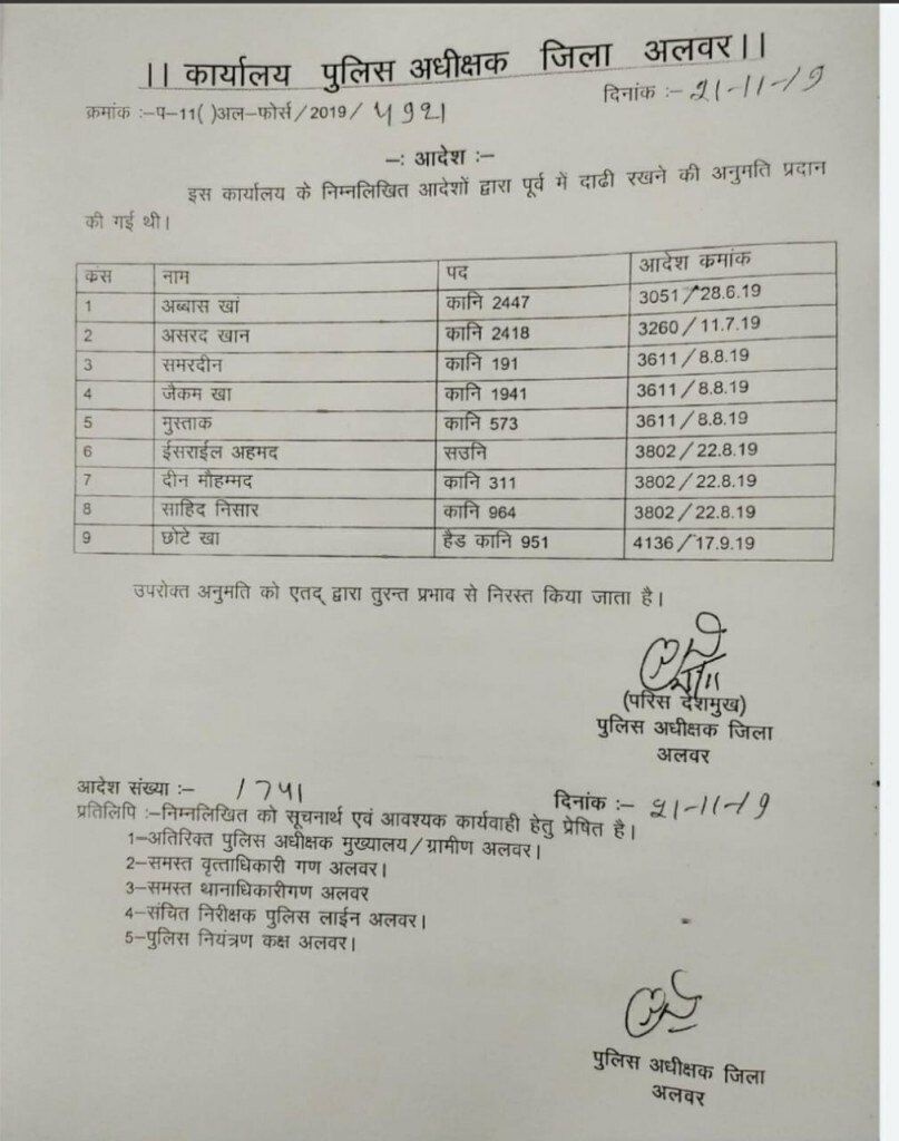 Alwar