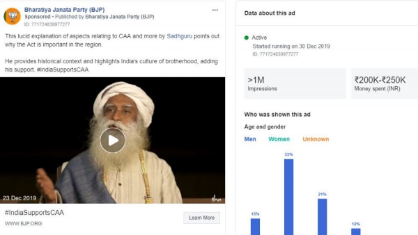 Bjp Facebook Ad English