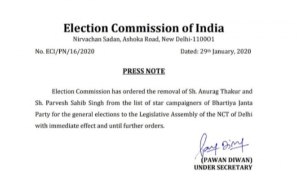 इलेक्शन कमीशन ने अनुराग ठाकुर औऱ प्रवेश वर्मा के कैंपेनिंग करने पर बैन लगाया था. Anurag Thakur Ban