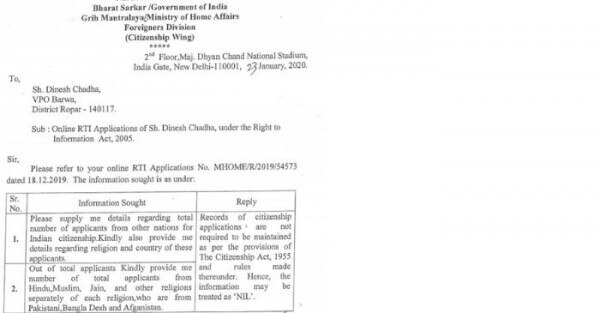 RTI की प्रति जिससे यह जानकारी सामने आयी है