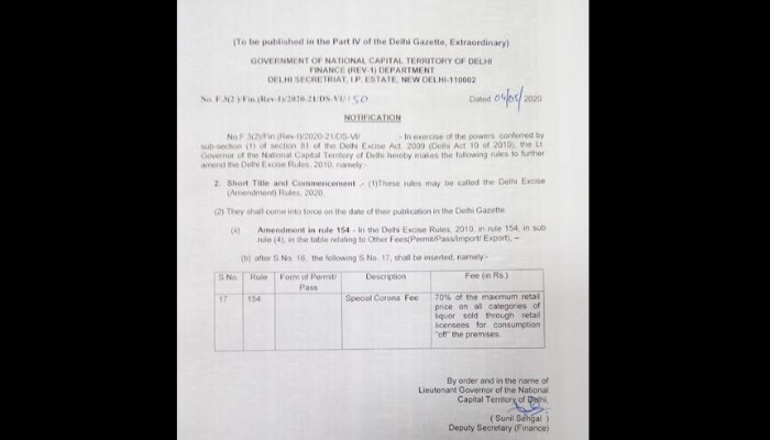 दिल्ली के एलजी अनिल बैजल ने शराब पर टैक्स का आदेश जारी किया है. Lg Order On Liquor