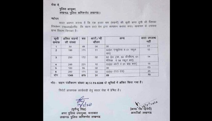 ये उन गाड़ियों की डिटेल है, जो कांग्रेस ने यूपी भेजी हैं. List 11