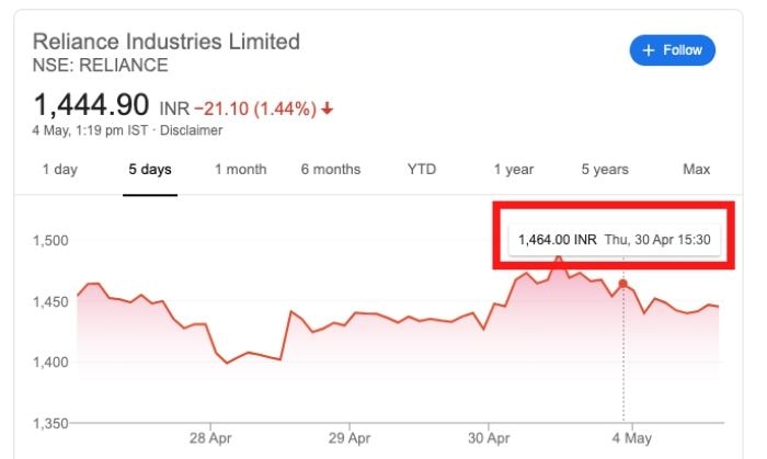 ऊपर जो प्राइस है (1444.90) उसपर गौर न करें. ये, बदलते रहता है. और ये तब का भाव है जब स्क्रीनशॉट लिया गया था. हमें मतलब 30 अप्रैल के भाव से है. जो कि नीचे रेड से मार्क किया है. 1464.00 रूपये, प्रति शेयर. ऊपर जो प्राइस है (1444.90) उसपर गौर न करें. ये, बदलते रहता है. और ये तब का भाव है जब स्क्रीनशॉट लिया गया था. हमें मतलब 30 अप्रैल के भाव से है. जो कि नीचे रेड से मार्क किया है. 1464.00 रूपये, प्रति शेयर.