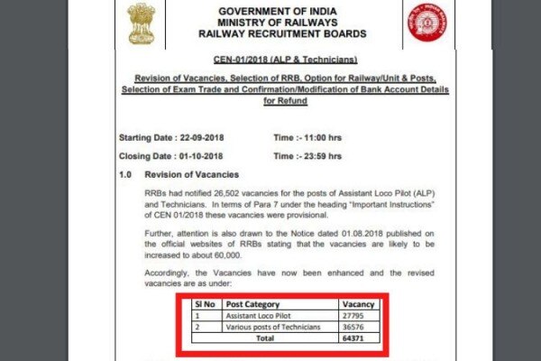 RRB की रिवाइज्ड नोटिफिकेशन जिसमें पदों की संख्या बढ़ा दी गई थी. RRB की रिवाइज्ड नोटिफिकेशन जिसमें पदों की संख्या बढ़ा दी गई थी.