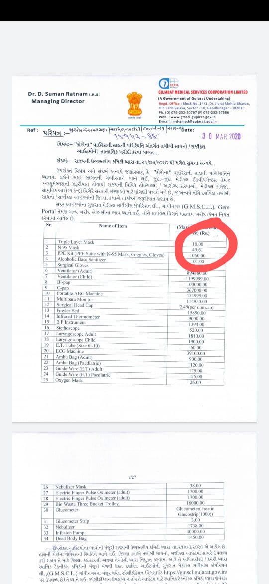 गुजरात सरकार की ओर से खरीदे गए सामान का लेटर. गुजरात सरकार की ओर से खरीदे गए सामान का लेटर.