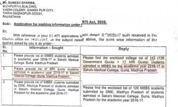 RTI, जिसके जवाब में आया कि कुल 126 स्टूडेंट्स ही पढ़ते हैं. RTI, जिसके जवाब में आया कि कुल 126 स्टूडेंट्स ही पढ़ते हैं.