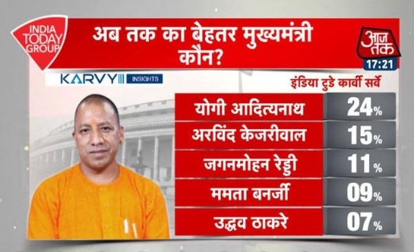 Yogi Best Cm Yogi Best Cm