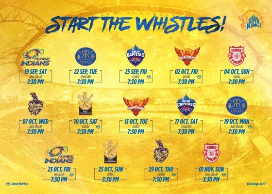 IPL 2020 में चेन्नई के मैचों का शेड्यूल. IPL 2020 में चेन्नई के मैचों का शेड्यूल.