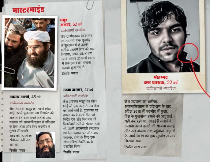 हमले के मास्टरमाइंड. (ग्राफिक सोर्स - India Today) Mastermind 1