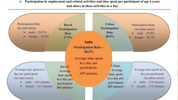NSO की रिपोर्ट. Nso Report