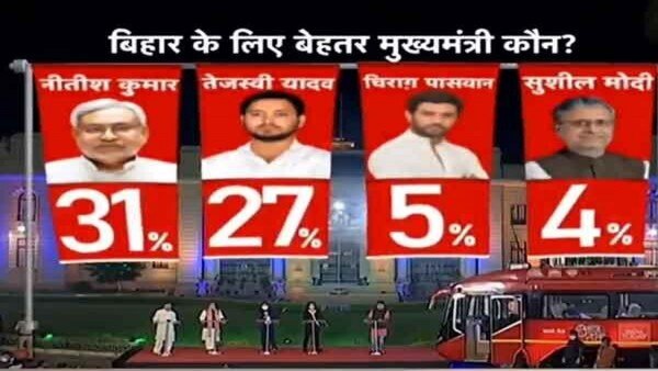 फोटो साभार- आजतक 1