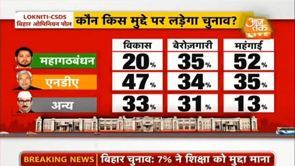 फोटो साभार- आजतक 2