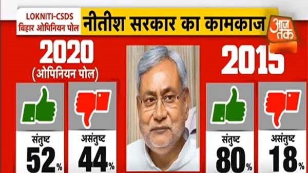 फोटो क्रेडिट- आजतक 4