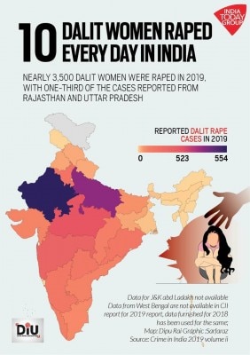 (तस्वीर: इंडिया टुडे DIU) Rape Pandemic Diu 2