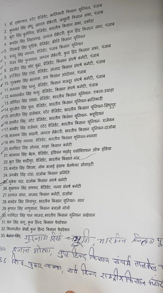 इन किसान संगठनों/नेताओं को मुलाकात के लिए बुलाया गया है. Kisam