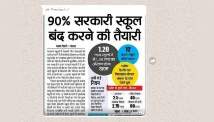 वॉट्सऐप पर वायरल दावा Whatsapp