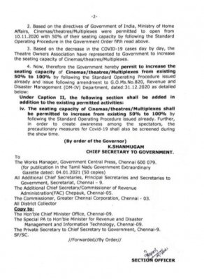 बात उठ रही है कि 'मास्टर' की रिलीज़ के लिए ऐसा किया गया है. फोटो - ट्विटर Tamil Nadu Government Issues Orders For 100 Percent Theatre Occupancy 1