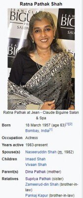 अब हम करें तो करें क्या, बोलें तो बोलें क्या? Ratna Pathak Shah Birthday