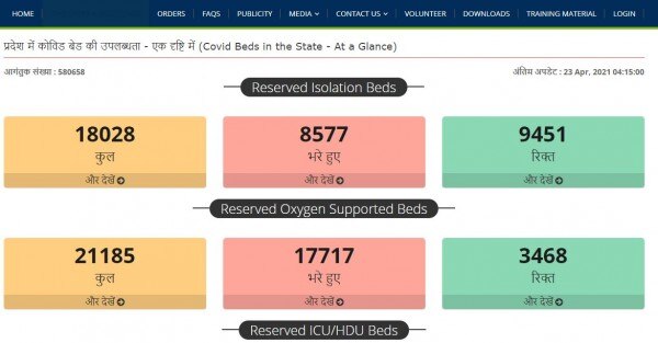 Madhya Pradesh Covid Bed पोर्टल Madhya Pradesh Covid Bed