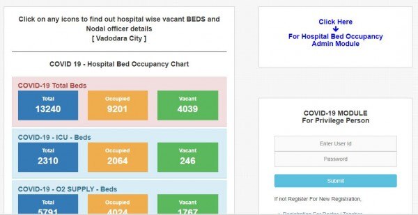 Vadodara Covid Bed पोर्टल Vadodara Covid Bed