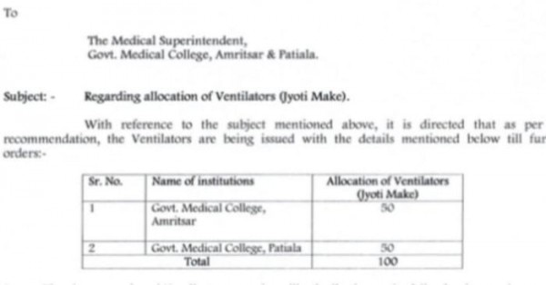 Govt Medical College. Govt Medical College Punjab