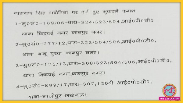 बीजेपी नेता नारायण सिंह भदौरिया की चार्जशीट. (फोटो-आजतक) Narayan Singh Chargesheet
