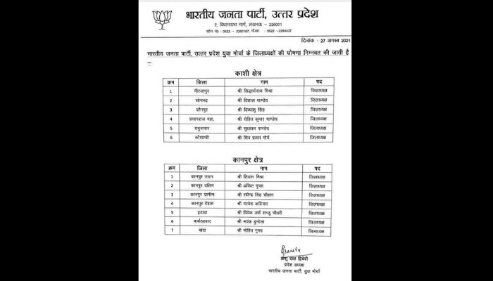 भारतीय जनता पार्टी की तरफ से जारी युवा मोर्चा पदाधिकारियों के नामों की लिस्ट. Sanju Choudhary