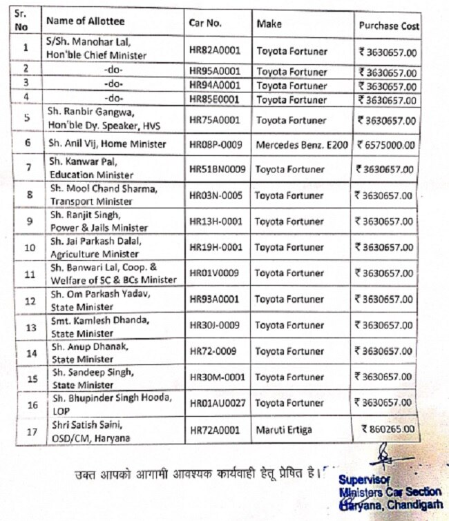 आरटीआई का स्क्रीनशॉट. Rti
