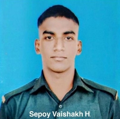 Vaishakh H Vaishakh H