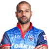 Shikhar Dhawan