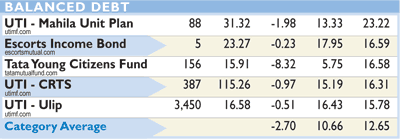 MF monitor MF monitor