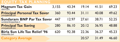 MF monitor MF monitor