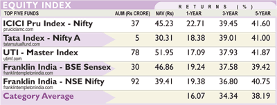 MF monitor MF monitor