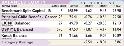MF monitor MF monitor