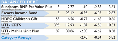 MF monitor MF monitor