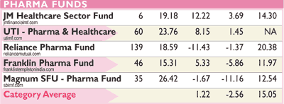 MF monitor MF monitor